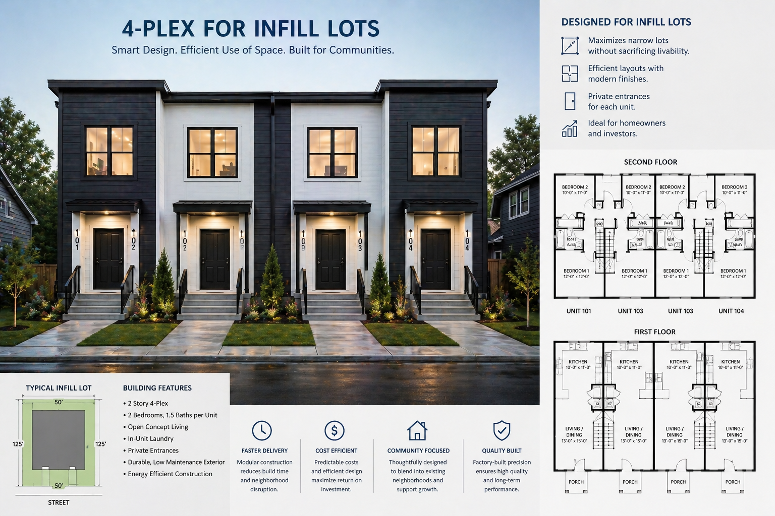EDA 4plex plan